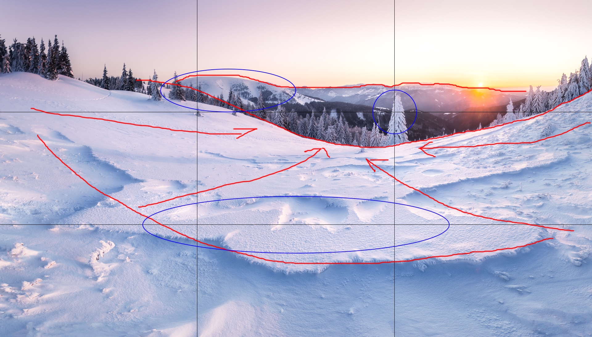 Final image composition: it still uses simple rule of thirds with white tree in upper right intersection point. It also nicely balances mountain Ploská in upper left intersection point. Foreground makes the interesting part here as the main shape in snow copies the curve of lower horizon (ending below forest). From this shape that forms the foreground, viewer's eye is naturally dragged towards middle ground and to the white tree. Finally, background plan is fomed by Tatra mountains and the sun rising behind